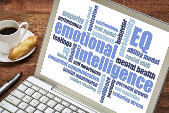 Emotional Intelligence (EQ) Word Cloud