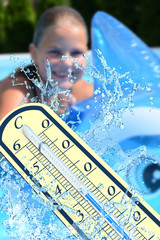 Thermometer 28