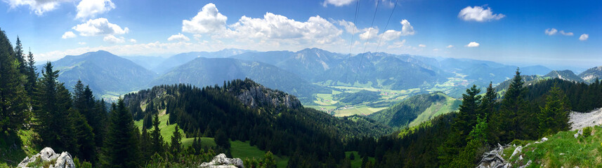 Alpenpanorama
