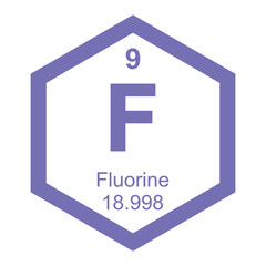 Periodic table Fluorine