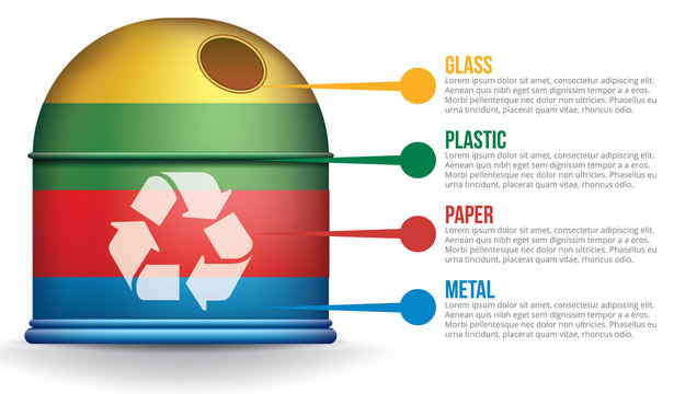 Recycle infographic with colorful trash container, vector concept