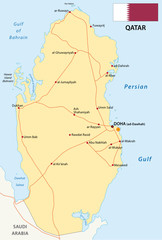 qatar road map with flag