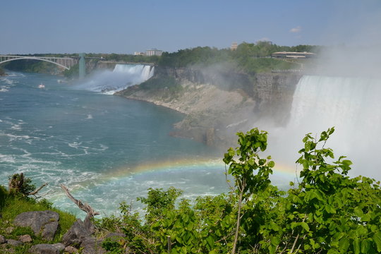Niagaraf&auml;lle 