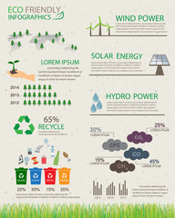 green eco stat