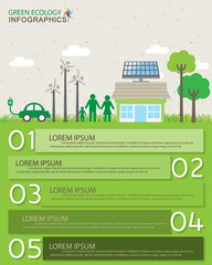 green infographics
