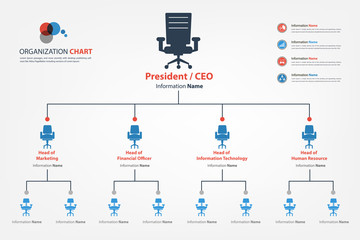 Modern and smart organization chart in which apply chair icon in