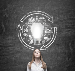 Business lady is thinking about business cycles. A concept of the new ideas in business.
