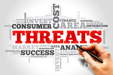 Threats word cloud, business concept