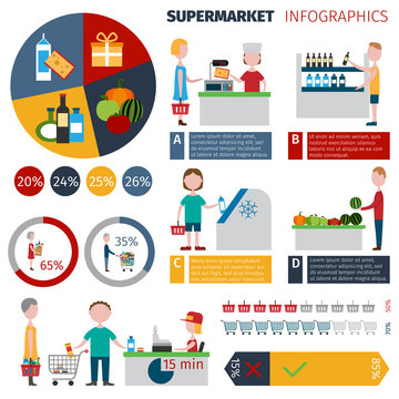 Supermarket People Infographics