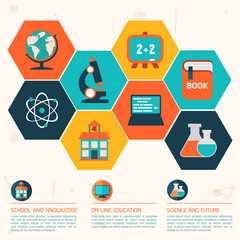 On-line education background.