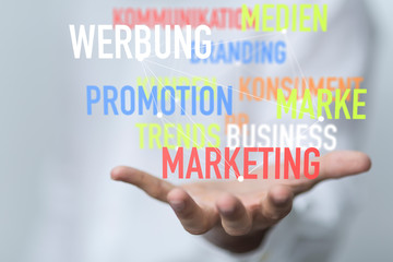 marketing