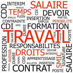 Nuage de mots clés "travail"