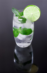 water with ice, mint, lime
