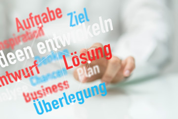 ideen entwickeln