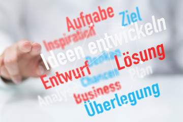 ideen entwickeln