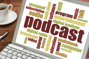 podcast word cloud