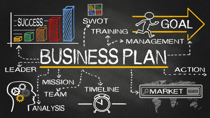 business plan concept - obrazy, fototapety, plakaty