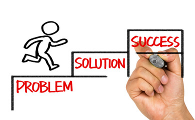 business concept:problem solution success