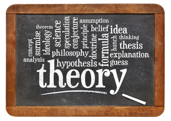theory word cloud on blackboard