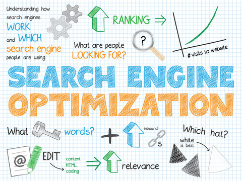 SEARCH ENGINE OPTIMIZATION (SEO) Vector Graphic Notes