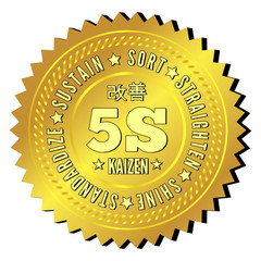 5S methodology kaizen management from japan