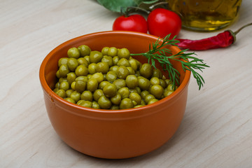 Green canned peas