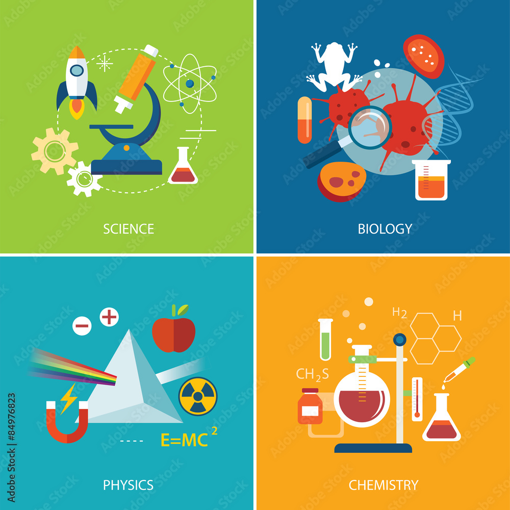 Wall mural science concept ,physics ,chemistry,biology flat design