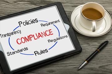 compliance circle concept