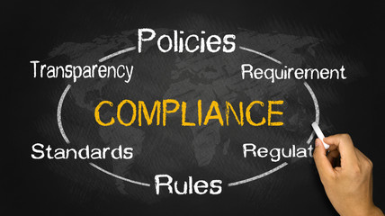 compliance circle concept