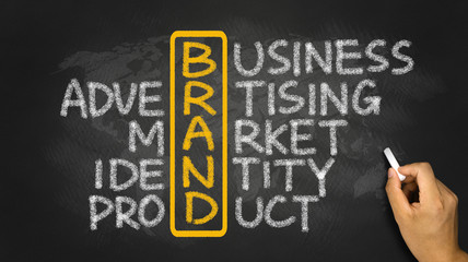 brand crossword concept