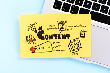 Internet content marketing sketch on blue background.