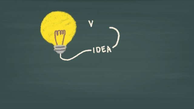 Light Bulb idea To Success