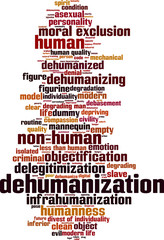 Dehumanization word cloud concept. Vector illustration