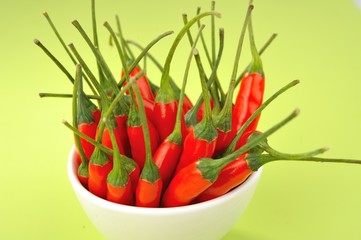 chilli peppers