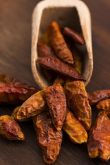 hot birds eye peppers