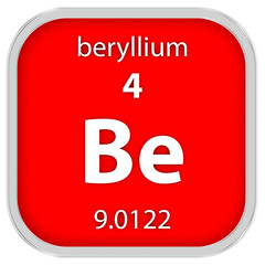 Beryllium material sign
