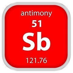 Antimony material sign