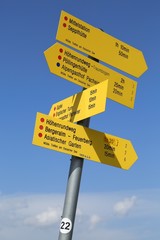 Direction signs