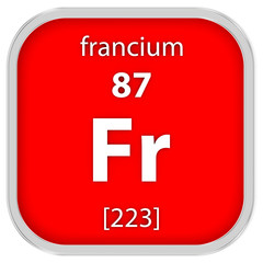 Francium material sign