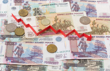 Russian banknotes and arrow down. Currency and Finance