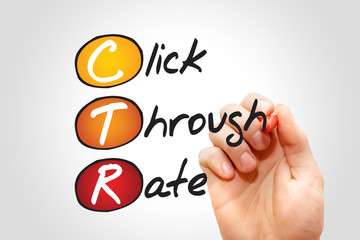 Click Through Rate (CTR), business concept acronym