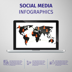 Social media infographics