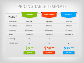 Colorful comparison pricing table template