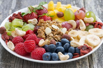 ingredients for a healthy breakfast in plate 