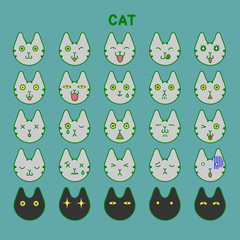 Cat emotions set