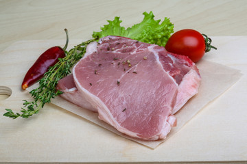 Raw pork steak