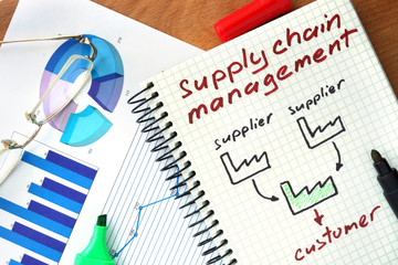 Notepad with  Supply chain management concept on a wooden board.