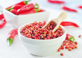 chilli peppers