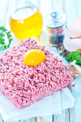 raw meat