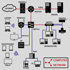 computer network connections icons and topology eps10 - 85169815